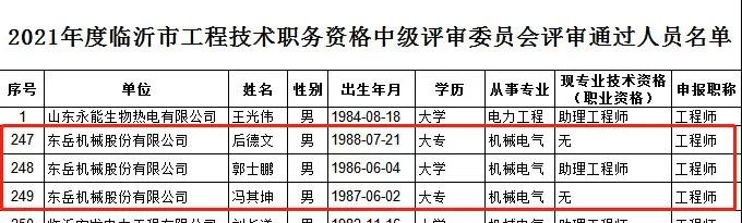 喜報：郭士鵬、后德文、馮其坤三人通過工程技術(shù)中級職稱資格評審