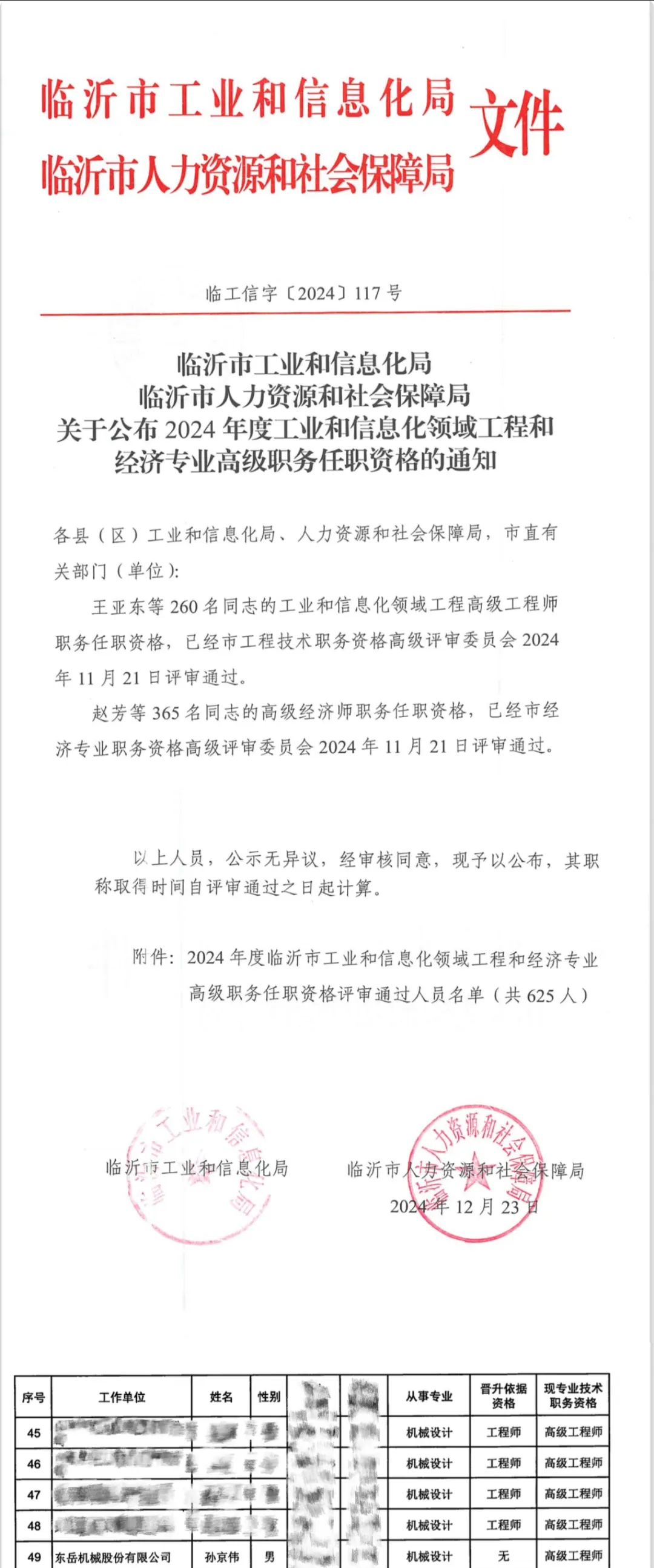 祝賀！東岳機械董事長孫京偉順利通過工程技術(shù)高級職稱資格評審